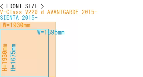 #V-Class V220 d AVANTGARDE 2015- + SIENTA 2015-